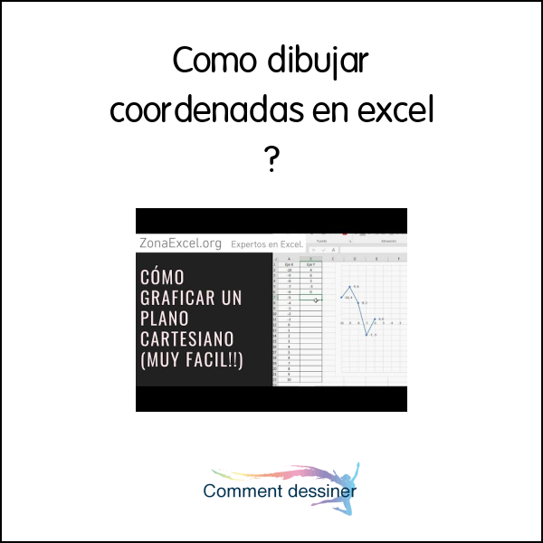 Como dibujar coordenadas en excel